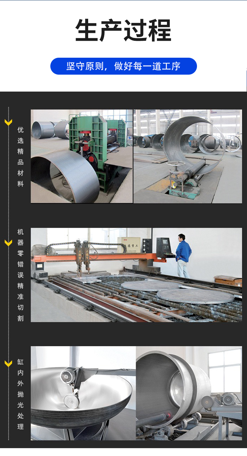 拉缸/分散缸(圖11)