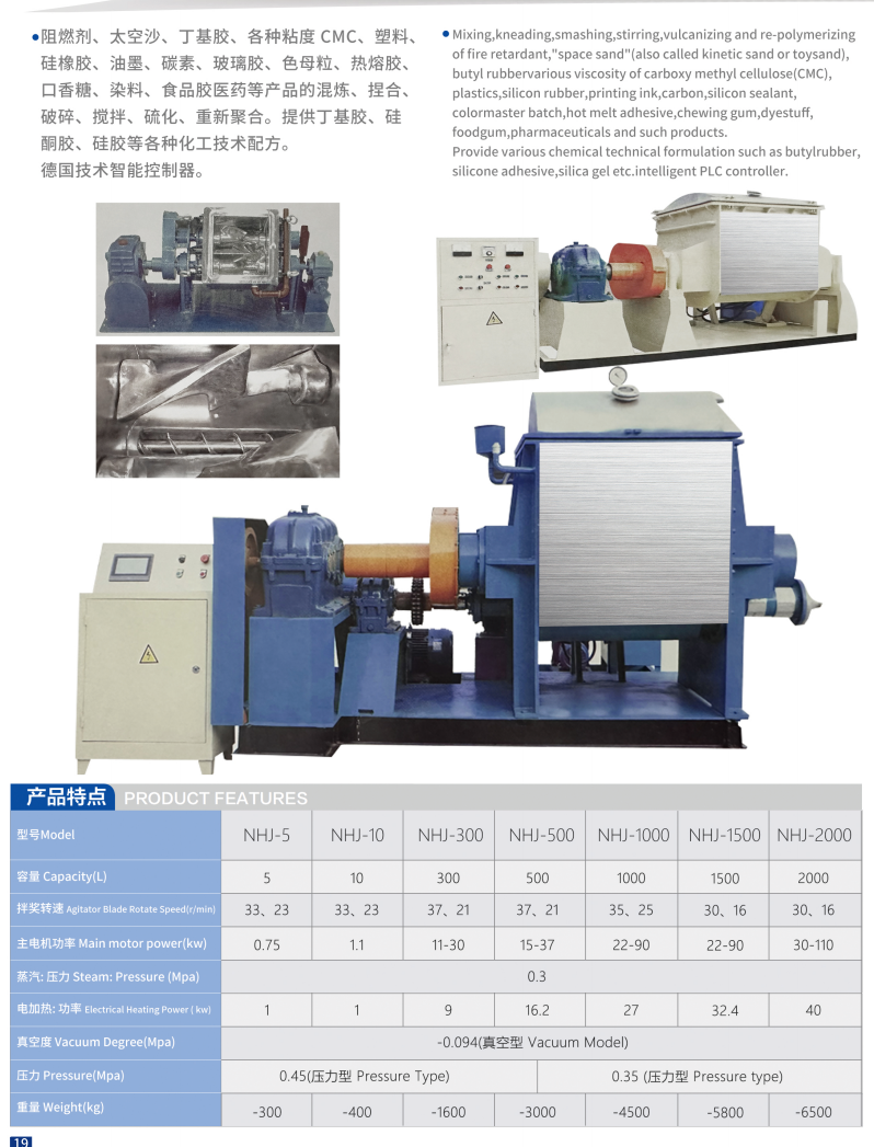 強力捏合機(圖1)